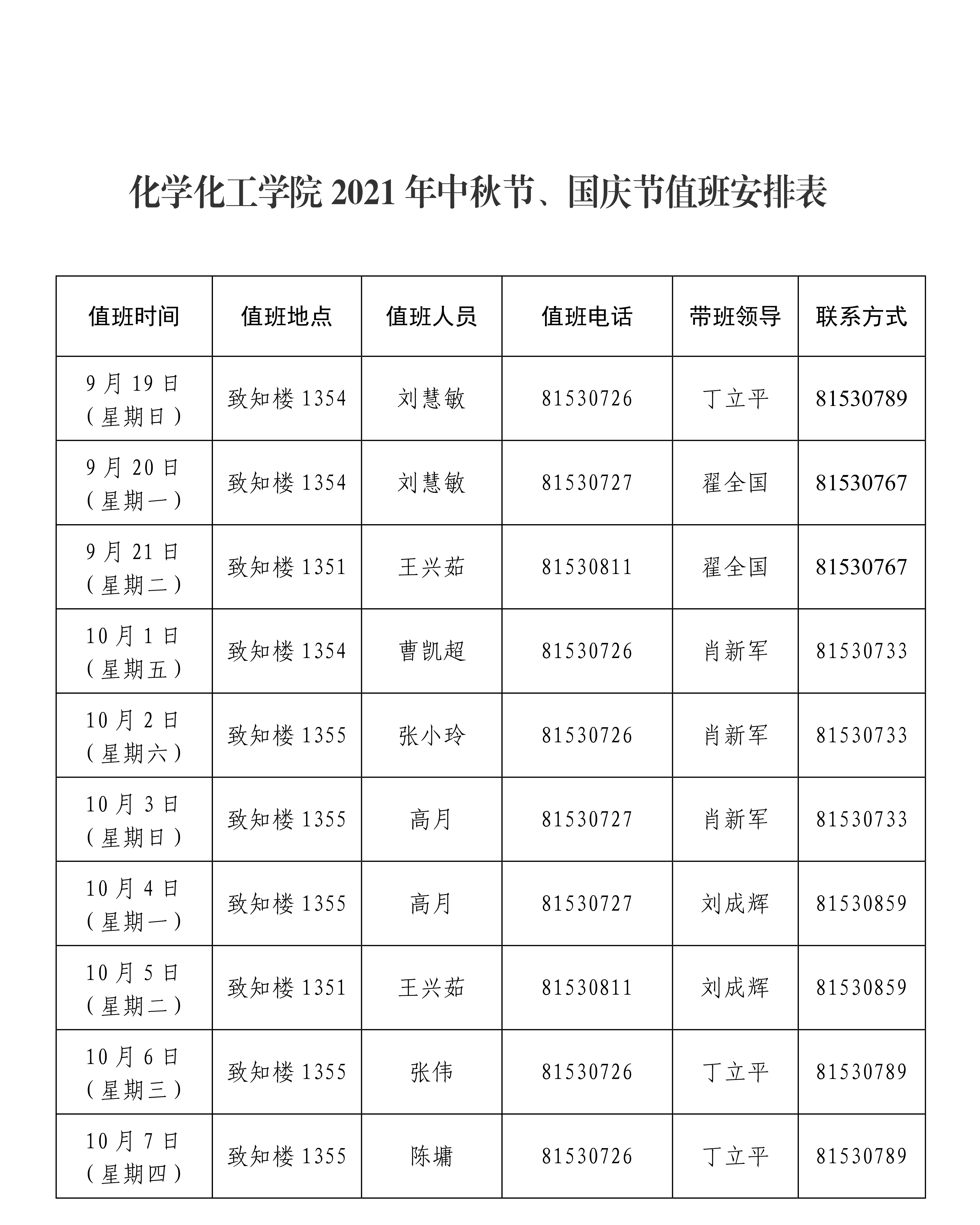 香蕉视频
2021年中秋节、国庆节值班安排表0000.jpg